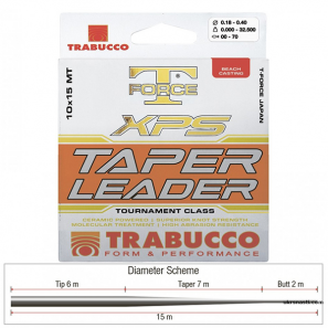 T-FORCE TF TAPER LEADER 15м