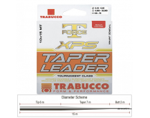 Леска Trabucco T-Force TF Taper Leader 15м 0.18-0.32мм